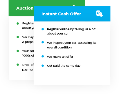 Two_selling_options